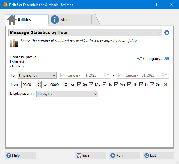 Message Statistics by Hour